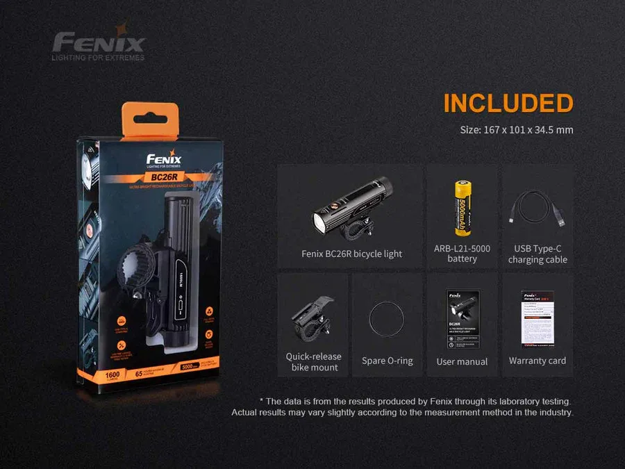 BC26R V2.0 Rechargeable Bike Light   BC05R Taillight