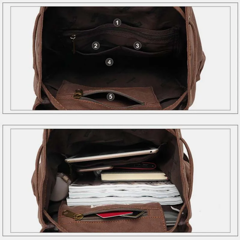 High Capacity Canvas Vintage Backpack